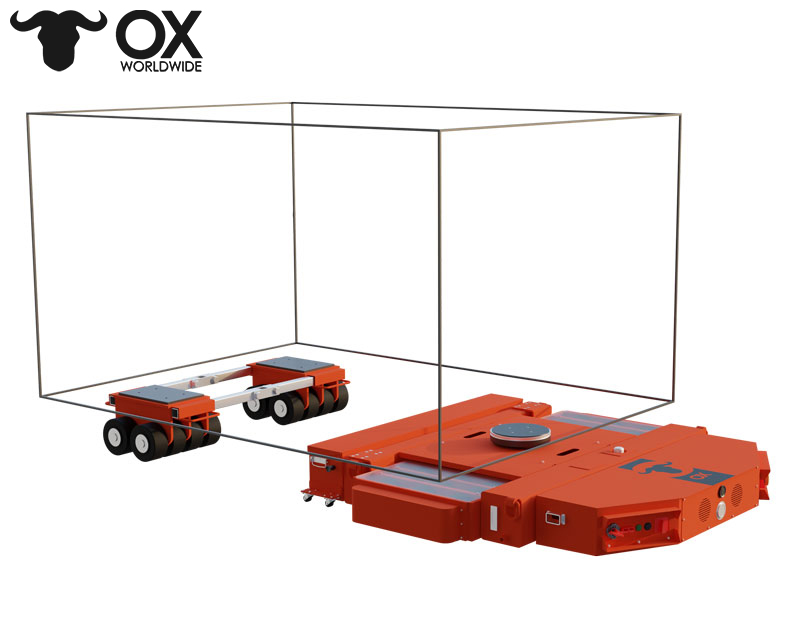 Trolley-Modell OX-TBC